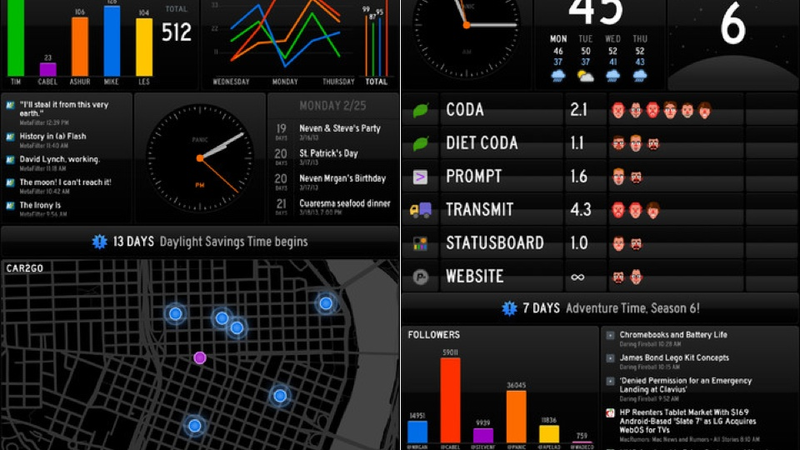 Illustration for article titled Status Board, Mail Pilot, and More